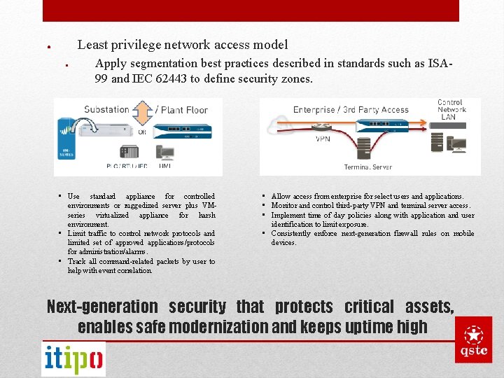 Least privilege network access model ● ● Apply segmentation best practices described in standards