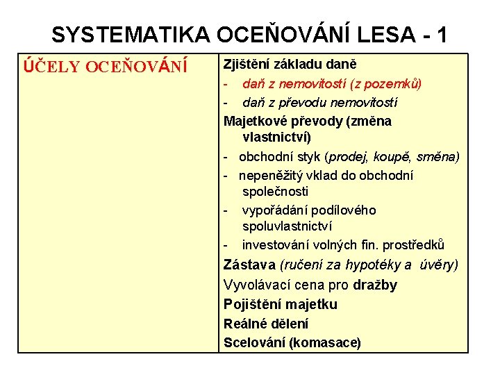 SYSTEMATIKA OCEŇOVÁNÍ LESA - 1 ÚČELY OCEŇOVÁNÍ Zjištění základu daně - daň z nemovitostí