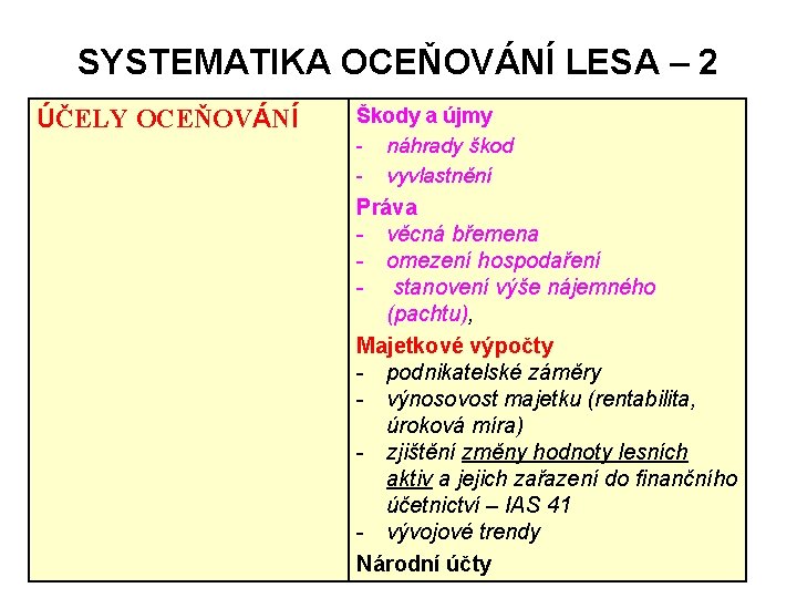 SYSTEMATIKA OCEŇOVÁNÍ LESA – 2 ÚČELY OCEŇOVÁNÍ Škody a újmy - náhrady škod -