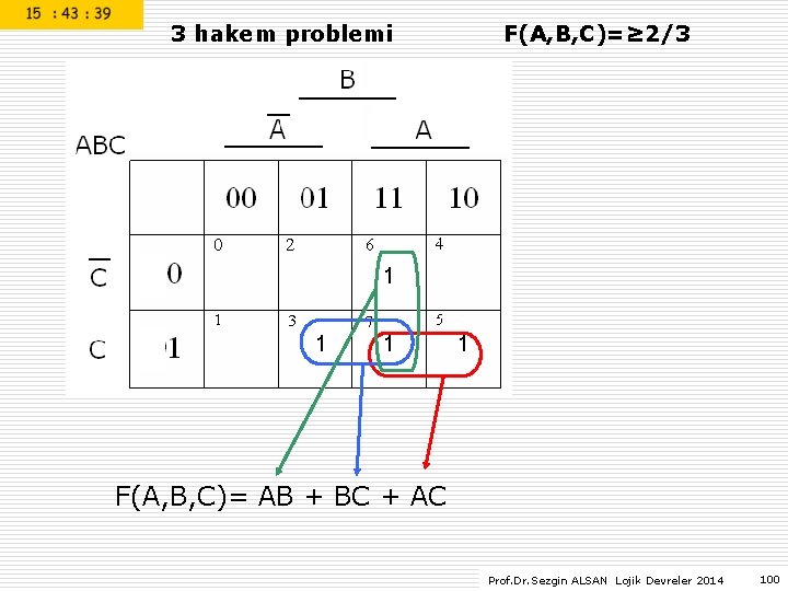 3 hakem problemi F(A, B, C)=≥ 2/3 1 1 F(A, B, C)= AB + 3 hakem problemi F(A, B, C)=≥ 2/3 1 1 F(A, B, C)= AB +