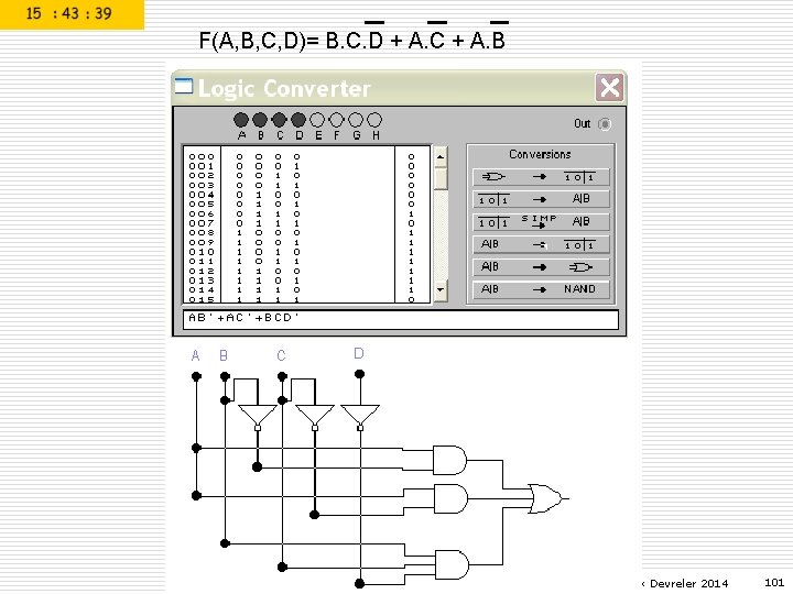 F(A, B, C, D)= B. C. D + A. C + A. B Prof. F(A, B, C, D)= B. C. D + A. C + A. B Prof.
