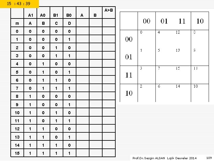 A 1 A 0 B 1 B 0 A B A>B m A A 1 A 0 B 1 B 0 A B A>B m A