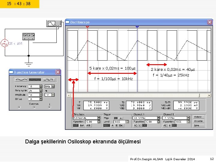 5 kare x 0, 02 ms = 100 s f = 1/100 s = 5 kare x 0, 02 ms = 100 s f = 1/100 s =
