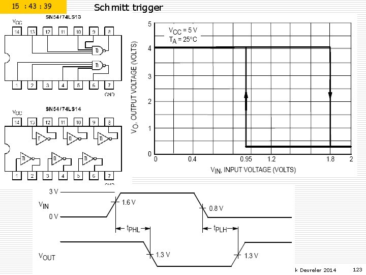 Schmitt trigger Prof. Dr. Sezgin ALSAN Lojik Devreler 2014 123 Schmitt trigger Prof. Dr. Sezgin ALSAN Lojik Devreler 2014 123