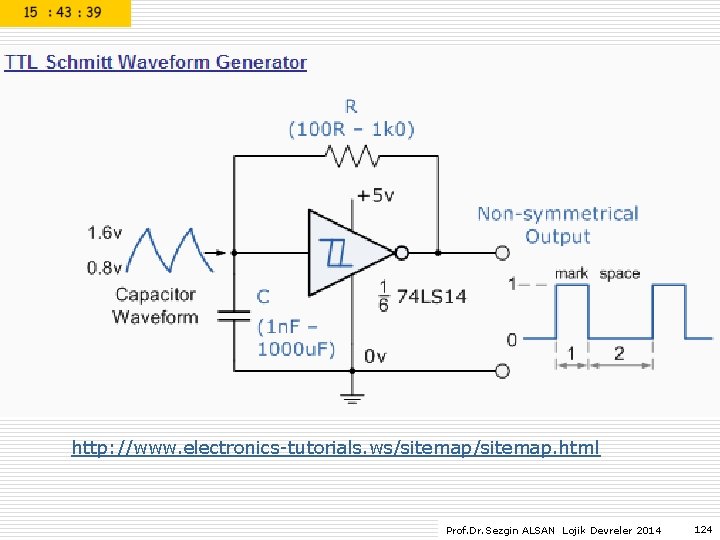 http: //www. electronics-tutorials. ws/sitemap. html Prof. Dr. Sezgin ALSAN Lojik Devreler 2014 124 http: //www. electronics-tutorials. ws/sitemap. html Prof. Dr. Sezgin ALSAN Lojik Devreler 2014 124