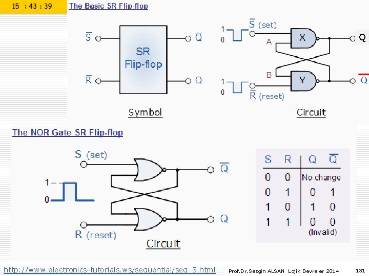 Q http: //www. electronics-tutorials. ws/sequential/seq_3. html Prof. Dr. Sezgin ALSAN Lojik Devreler 2014 131 Q http: //www. electronics-tutorials. ws/sequential/seq_3. html Prof. Dr. Sezgin ALSAN Lojik Devreler 2014 131