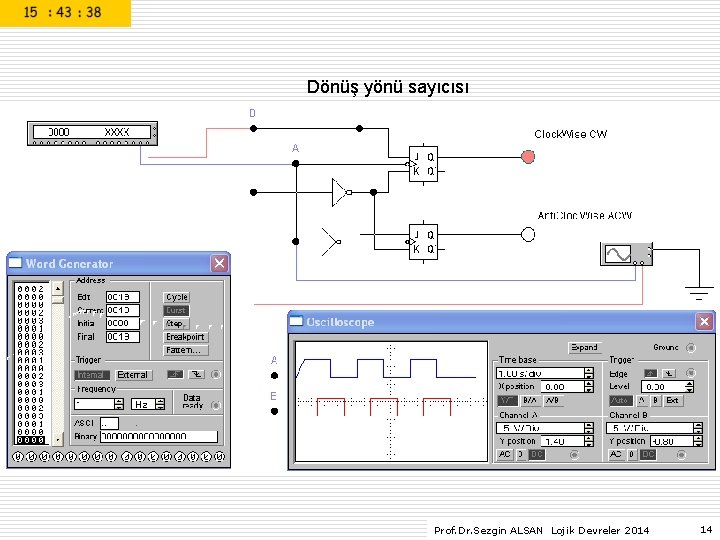 Dönüş yönü sayıcısı Prof. Dr. Sezgin ALSAN Lojik Devreler 2014 14 Dönüş yönü sayıcısı Prof. Dr. Sezgin ALSAN Lojik Devreler 2014 14