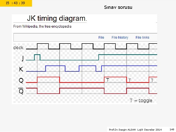 Sınav sorusu Prof. Dr. Sezgin ALSAN Lojik Devreler 2014 148 Sınav sorusu Prof. Dr. Sezgin ALSAN Lojik Devreler 2014 148