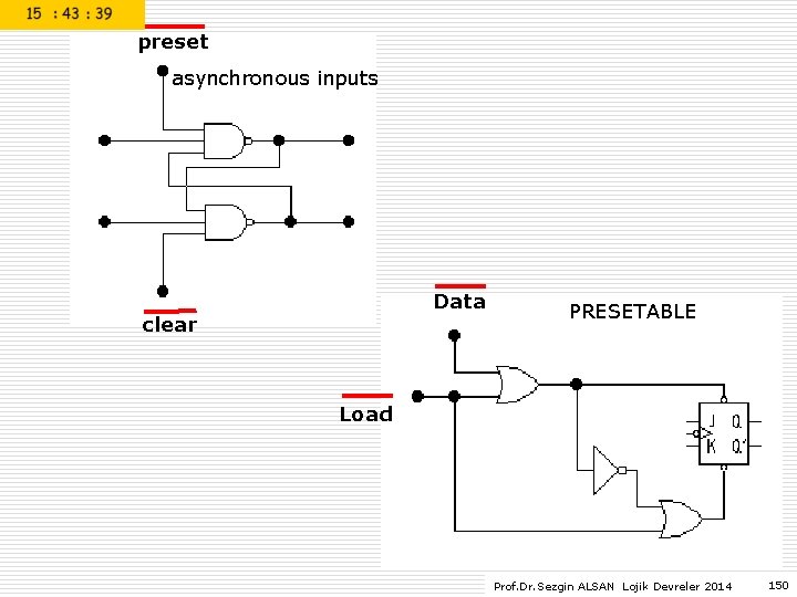 preset asynchronous inputs Data clear PRESETABLE Load Prof. Dr. Sezgin ALSAN Lojik Devreler 2014 preset asynchronous inputs Data clear PRESETABLE Load Prof. Dr. Sezgin ALSAN Lojik Devreler 2014