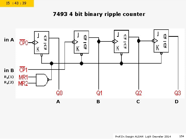 7493 4 bit binary ripple counter in A in B R 0(1) R 0(2) 7493 4 bit binary ripple counter in A in B R 0(1) R 0(2)