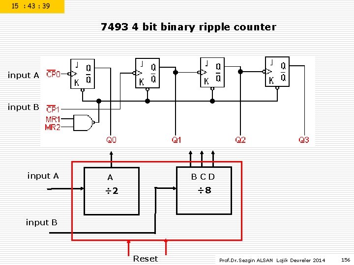 7493 4 bit binary ripple counter input A input B input A A BCD 7493 4 bit binary ripple counter input A input B input A A BCD