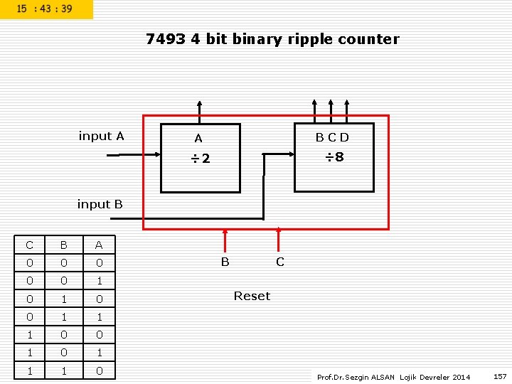 7493 4 bit binary ripple counter input A A BCD ÷ 2 ÷ 8 7493 4 bit binary ripple counter input A A BCD ÷ 2 ÷ 8