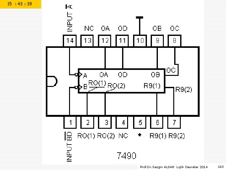 Prof. Dr. Sezgin ALSAN Lojik Devreler 2014 163 Prof. Dr. Sezgin ALSAN Lojik Devreler 2014 163