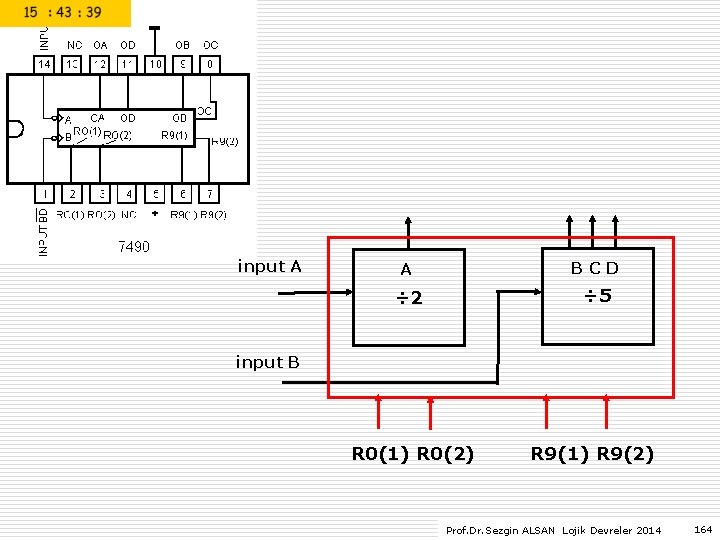 input A A BCD ÷ 2 ÷ 5 R 0(1) R 0(2) R 9(1) input A A BCD ÷ 2 ÷ 5 R 0(1) R 0(2) R 9(1)