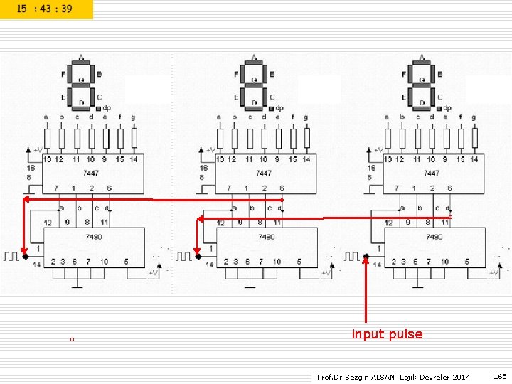 o o o input pulse Prof. Dr. Sezgin ALSAN Lojik Devreler 2014 165 o o o input pulse Prof. Dr. Sezgin ALSAN Lojik Devreler 2014 165