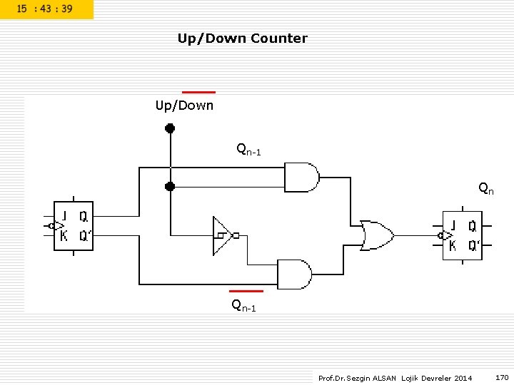 Up/Down Counter Up/Down Qn-1 Qn Qn-1 Prof. Dr. Sezgin ALSAN Lojik Devreler 2014 170 Up/Down Counter Up/Down Qn-1 Qn Qn-1 Prof. Dr. Sezgin ALSAN Lojik Devreler 2014 170