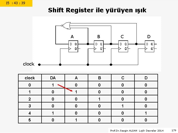 Shift Register ile yürüyen ışık A B C D clock DA A B C Shift Register ile yürüyen ışık A B C D clock DA A B C