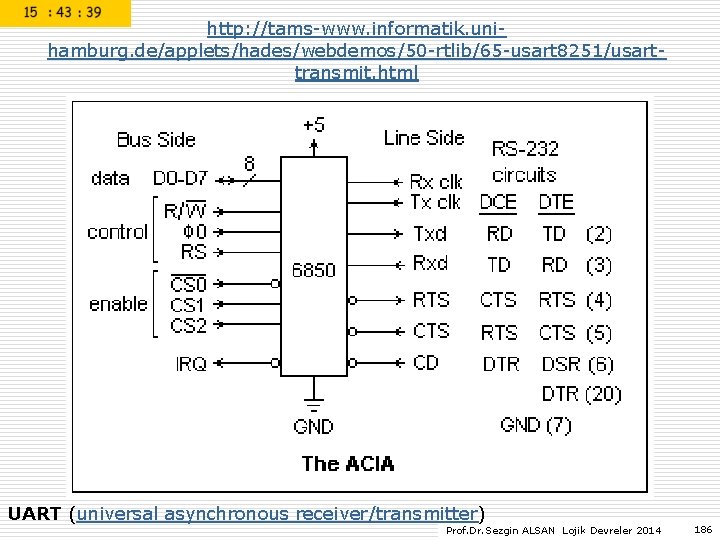 http: //tams-www. informatik. unihamburg. de/applets/hades/webdemos/50 -rtlib/65 -usart 8251/usarttransmit. html UART (universal asynchronous receiver/transmitter) Prof. http: //tams-www. informatik. unihamburg. de/applets/hades/webdemos/50 -rtlib/65 -usart 8251/usarttransmit. html UART (universal asynchronous receiver/transmitter) Prof.