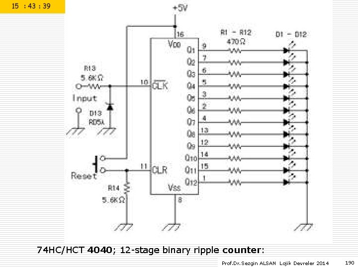 74 HC/HCT 4040; 12 -stage binary ripple counter: Prof. Dr. Sezgin ALSAN Lojik Devreler 74 HC/HCT 4040; 12 -stage binary ripple counter: Prof. Dr. Sezgin ALSAN Lojik Devreler