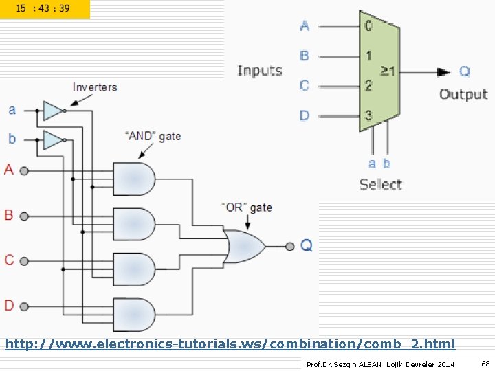 http: //www. electronics-tutorials. ws/combination/comb_2. html Prof. Dr. Sezgin ALSAN Lojik Devreler 2014 68 http: //www. electronics-tutorials. ws/combination/comb_2. html Prof. Dr. Sezgin ALSAN Lojik Devreler 2014 68