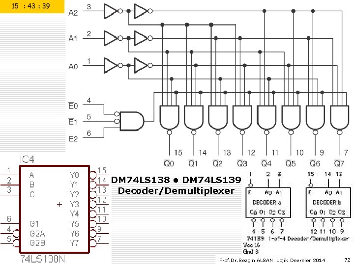 DM 74 LS 138 • DM 74 LS 139 Decoder/Demultiplexer Prof. Dr. Sezgin ALSAN DM 74 LS 138 • DM 74 LS 139 Decoder/Demultiplexer Prof. Dr. Sezgin ALSAN