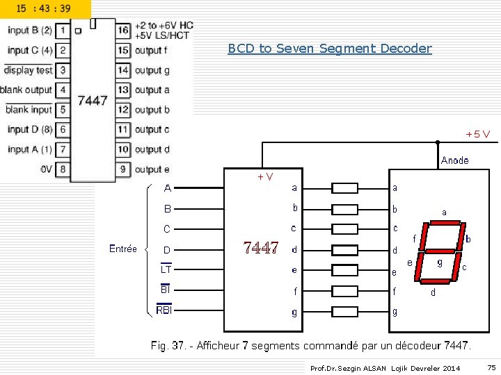 BCD to Seven Segment Decoder Prof. Dr. Sezgin ALSAN Lojik Devreler 2014 75 BCD to Seven Segment Decoder Prof. Dr. Sezgin ALSAN Lojik Devreler 2014 75