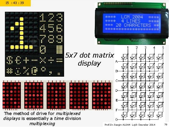 5 x 7 dot matrix display The method of drive for multiplexed displays is 5 x 7 dot matrix display The method of drive for multiplexed displays is