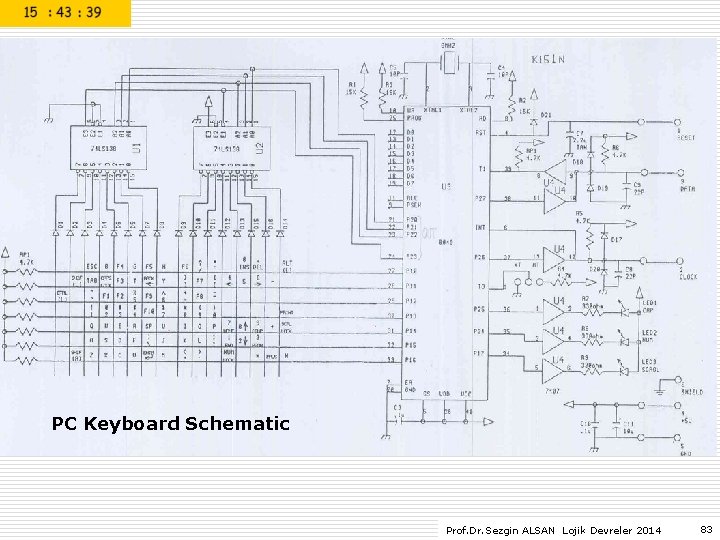 PC Keyboard Schematic Prof. Dr. Sezgin ALSAN Lojik Devreler 2014 83 PC Keyboard Schematic Prof. Dr. Sezgin ALSAN Lojik Devreler 2014 83