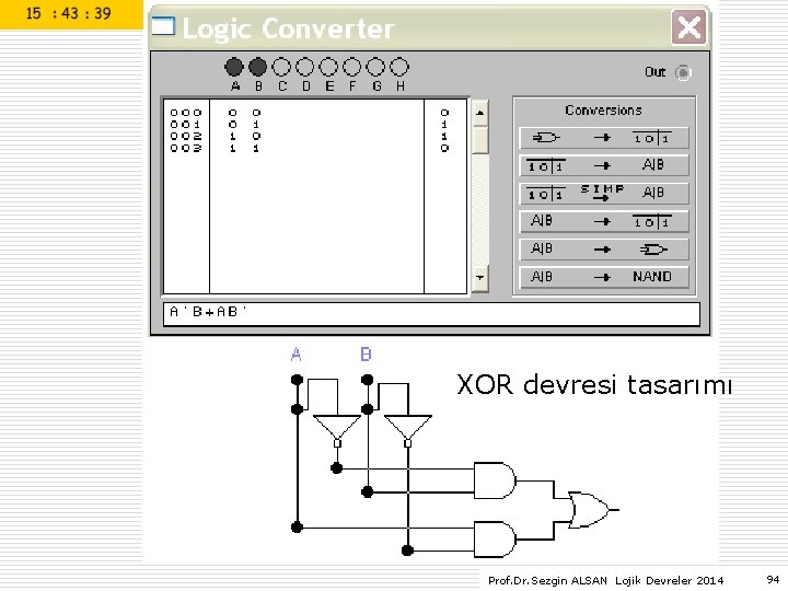 XOR devresi tasarımı Prof. Dr. Sezgin ALSAN Lojik Devreler 2014 94 XOR devresi tasarımı Prof. Dr. Sezgin ALSAN Lojik Devreler 2014 94