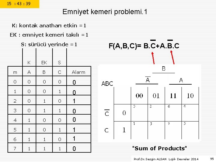 Emniyet kemeri problemi. 1 K: kontak anatharı etkin =1 EK : emniyet kemeri takılı Emniyet kemeri problemi. 1 K: kontak anatharı etkin =1 EK : emniyet kemeri takılı