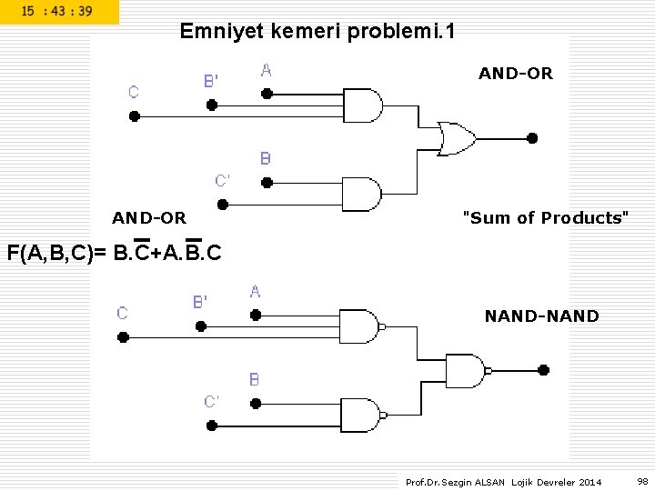 Emniyet kemeri problemi. 1 AND-OR "Sum of Products" F(A, B, C)= B. C+A. B. Emniyet kemeri problemi. 1 AND-OR "Sum of Products" F(A, B, C)= B. C+A. B.