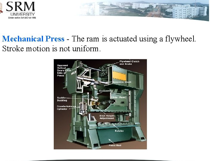 Mechanical Press - The ram is actuated using a flywheel. Stroke motion is not