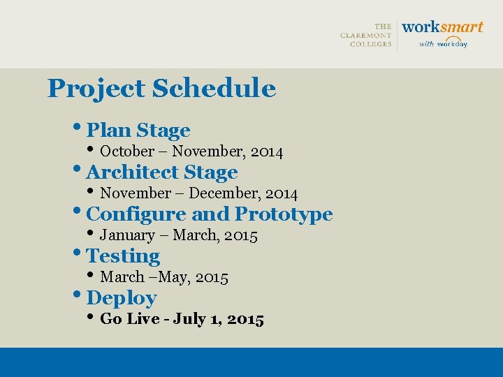 Project Schedule • Plan Stage • October – November, 2014 • Architect Stage •