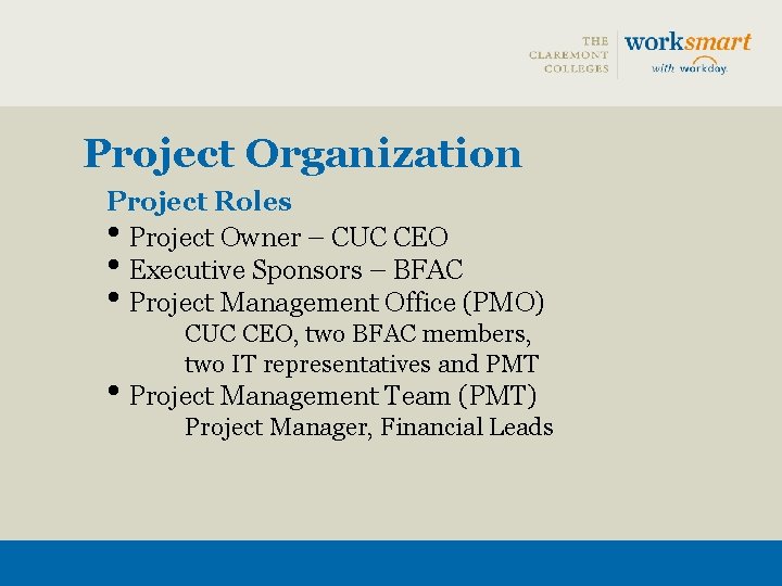 Project Organization Project Roles • Project Owner – CUC CEO • Executive Sponsors –