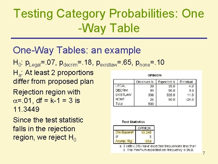 Testing Category Probabilities: One -Way Table One-Way Tables: an example H 0: p. Legal=.