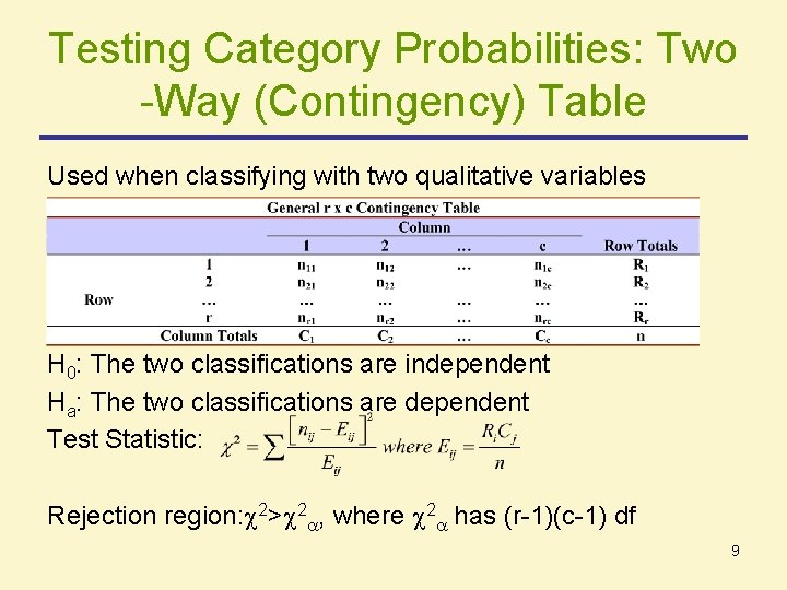 Testing Category Probabilities: Two -Way (Contingency) Table Used when classifying with two qualitative variables