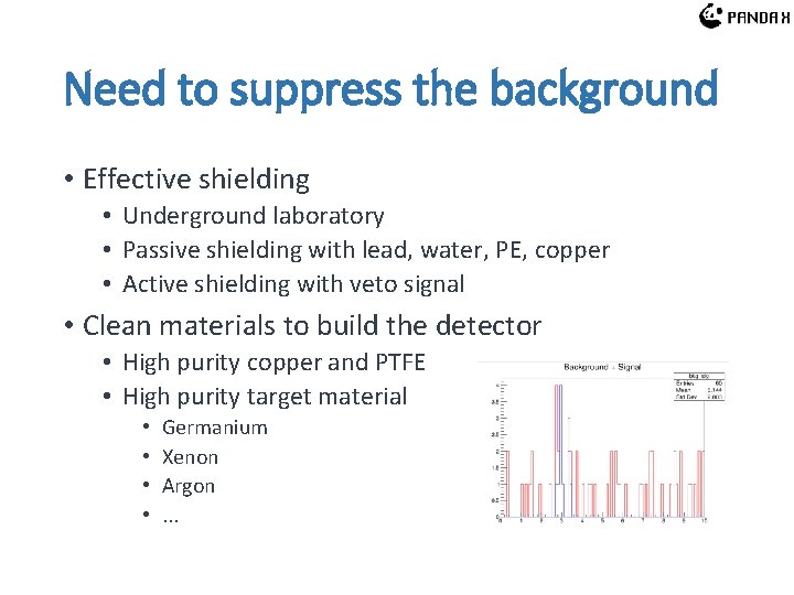 Need to suppress the background • Effective shielding • Underground laboratory • Passive shielding Need to suppress the background • Effective shielding • Underground laboratory • Passive shielding