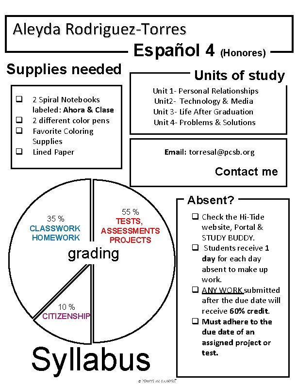 Aleyda Rodriguez-Torres Español 4 (Honores) Supplies needed q q 2 Spiral Notebooks labeled: Ahora