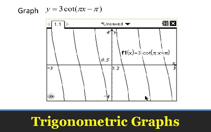 Graph Trigonometric Graphs 