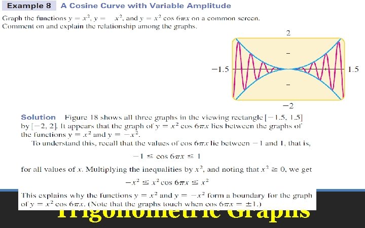 Trigonometric Graphs 