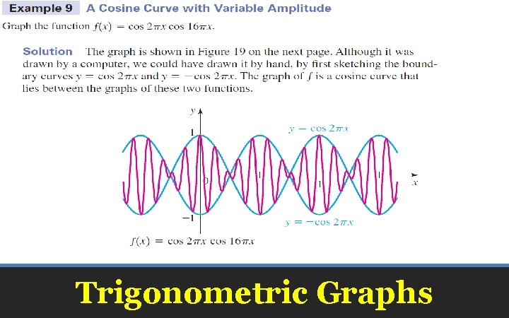 Trigonometric Graphs 