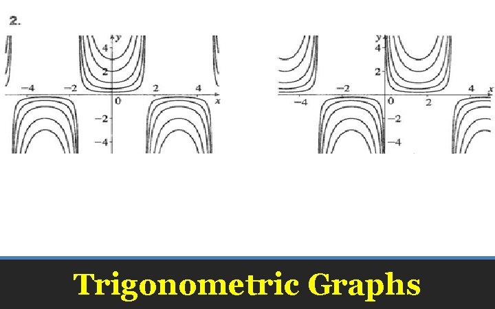 Trigonometric Graphs 