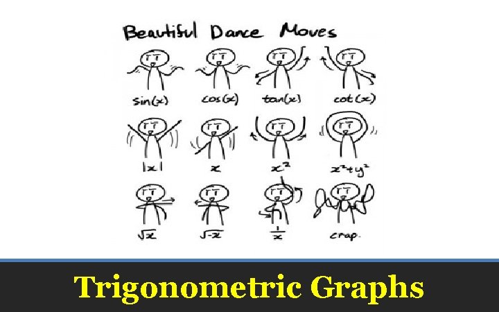 Trigonometric Graphs 