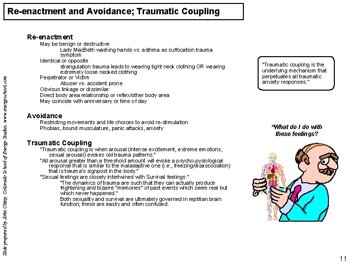 Re-enactment and Avoidance; Traumatic Coupling Slide prepared by John Chitty, Colorado School of Energy