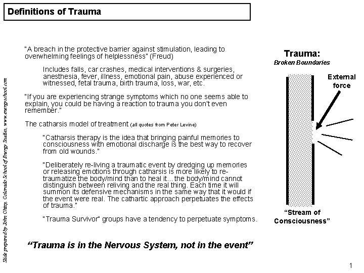 Definitions of Trauma Slide prepared by John Chitty, Colorado School of Energy Studies, www.