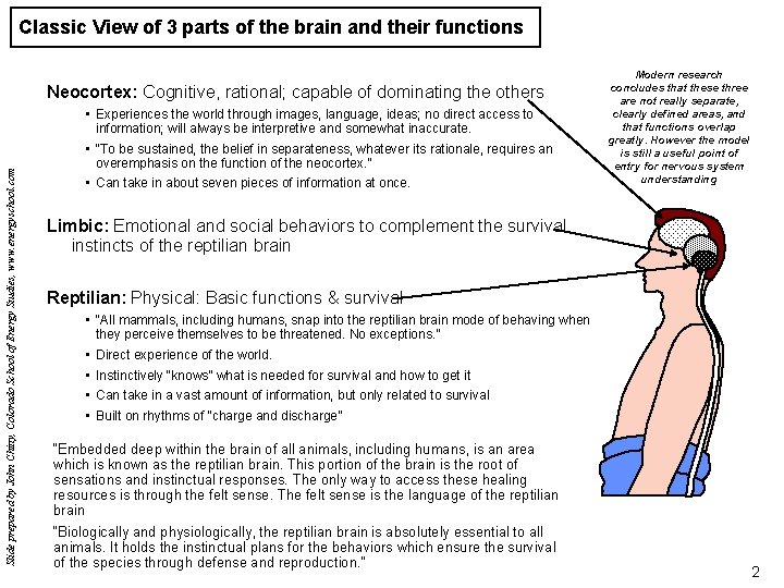 Classic View of 3 parts of the brain and their functions Slide prepared by