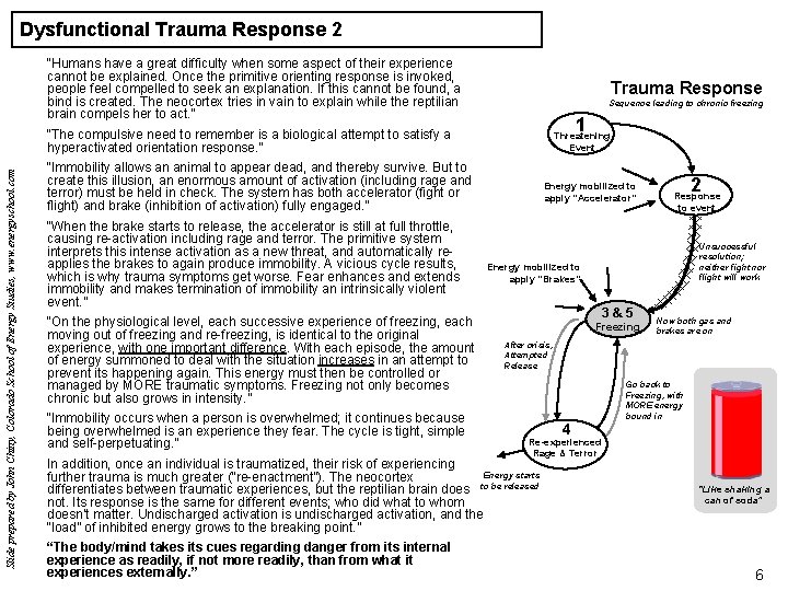 Dysfunctional Trauma Response 2 “Humans have a great difficulty when some aspect of their