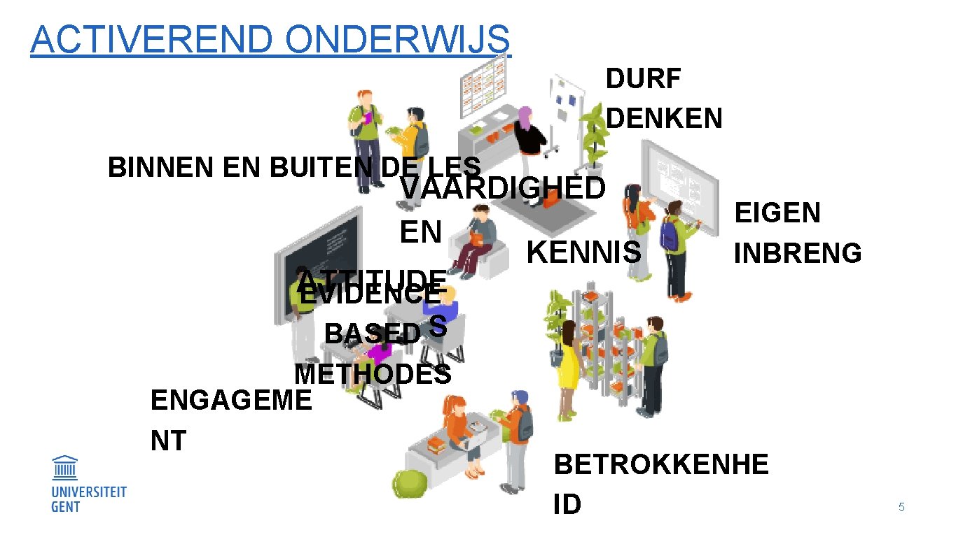 ACTIVEREND ONDERWIJS DURF DENKEN BINNEN EN BUITEN DE LES VAARDIGHED EN KENNIS ATTITUDE EVIDENCE