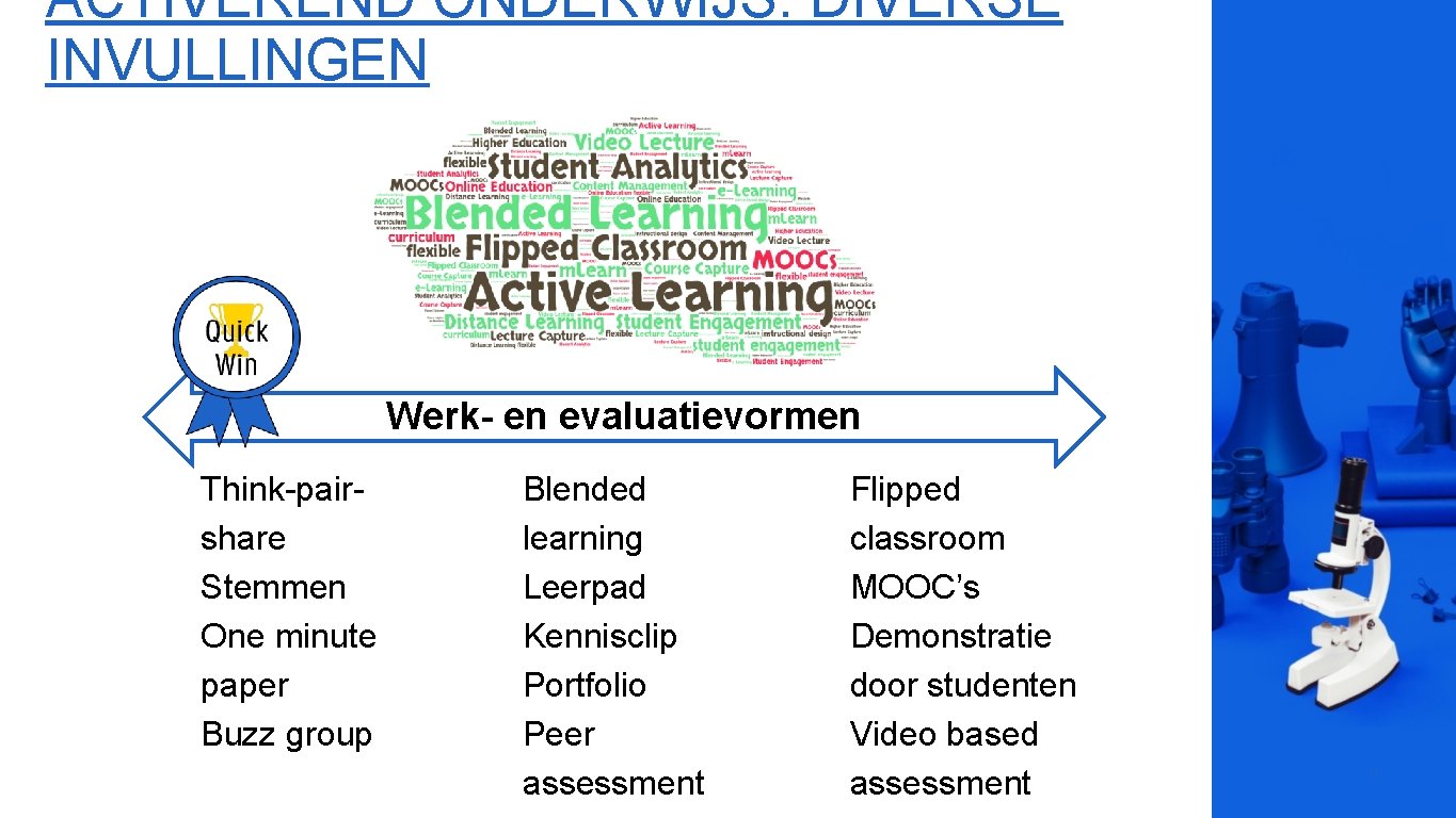 ACTIVEREND ONDERWIJS: DIVERSE INVULLINGEN Werk- en evaluatievormen Think-pairshare Stemmen One minute paper Buzz group