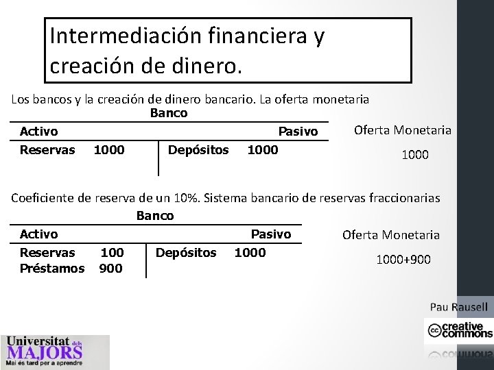 Intermediación financiera y creación de dinero. Los bancos y la creación de dinero bancario. Intermediación financiera y creación de dinero. Los bancos y la creación de dinero bancario.